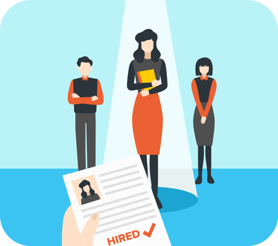 Workforce Planning Plan For Growth Plan For People